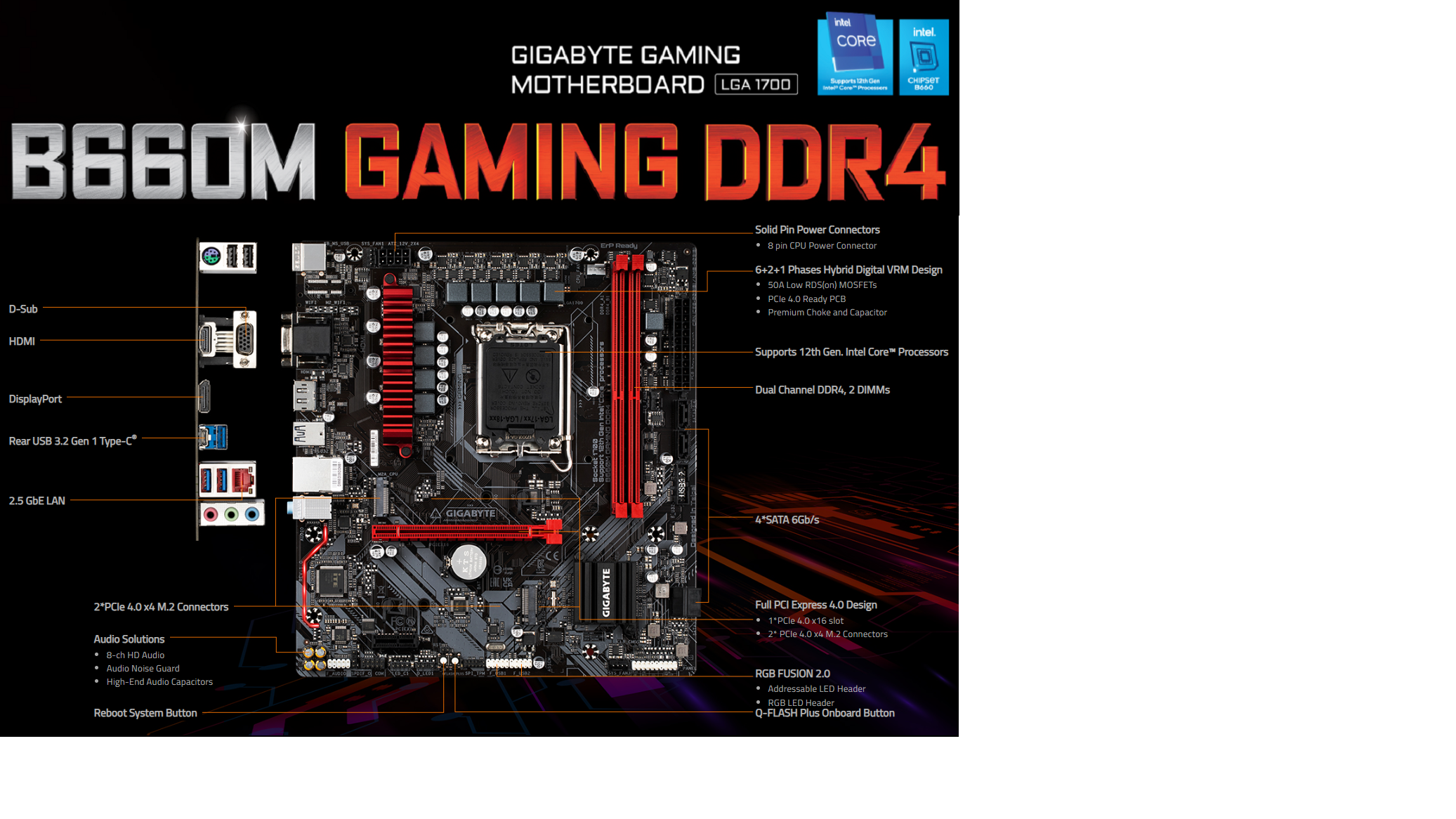 Custom Gaming Desktop Motherboard